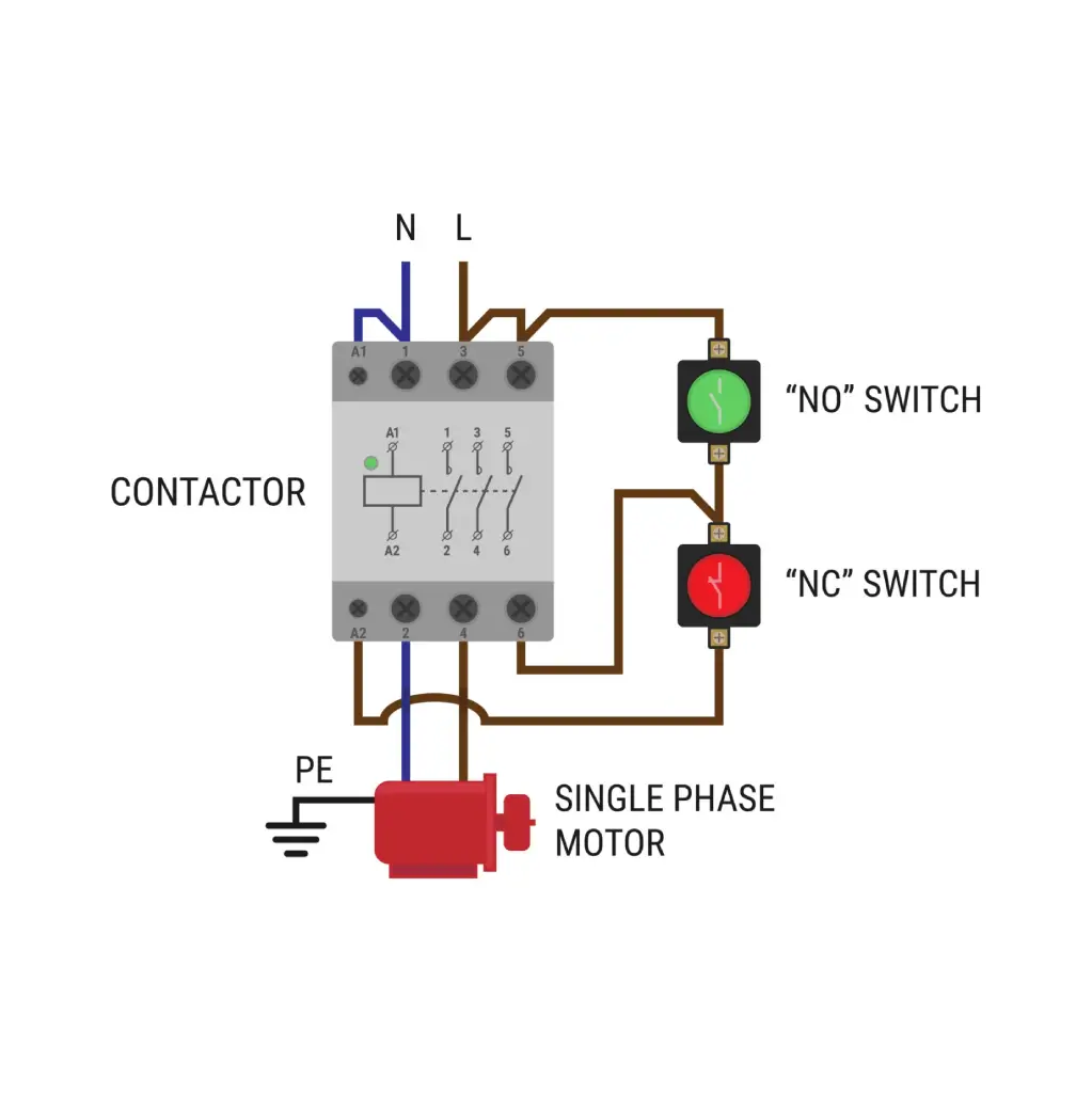 Motor Starter Manufacturer in India